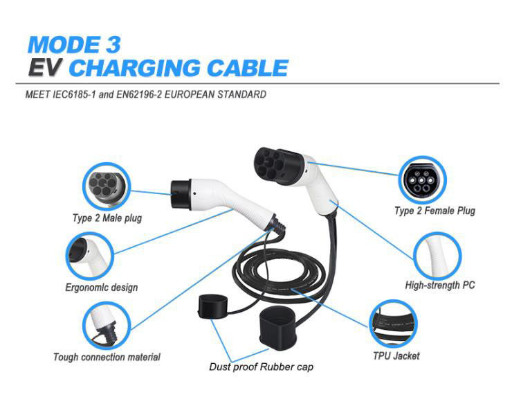 Dostosowany kabel do pojazdu elektrycznego o długości 5 m, typ 2 do typu 2, kabel ładujący EV