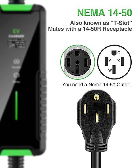 3.5KW 7KW ładowarka EV Wallbox Przenośna ładowarka EV poziomu 1 32 Amp