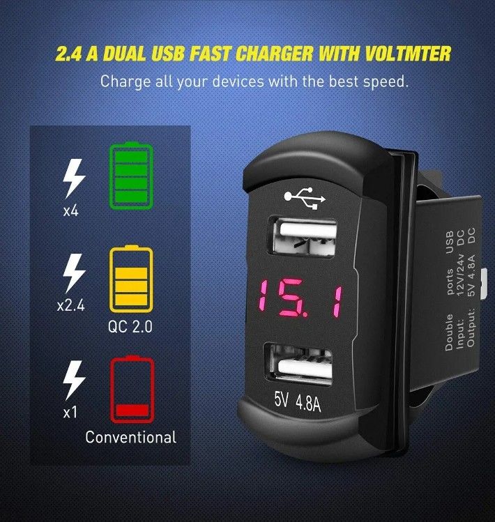 DC12V 24V 3 Gang Red LED Light Rocker Panel Switch Box Z Podwójnym Ładowarką USB 4,8A Voltmeter Do Samochodu Marynarka Ciężarówki Łodzie
