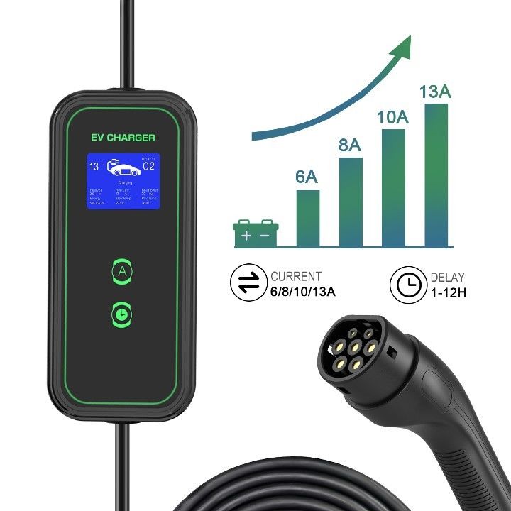 GBT 3.5KW 7KW Przenośny kabel ładowania AC Dom Przenośny ładowarka EV Tpe Jacket